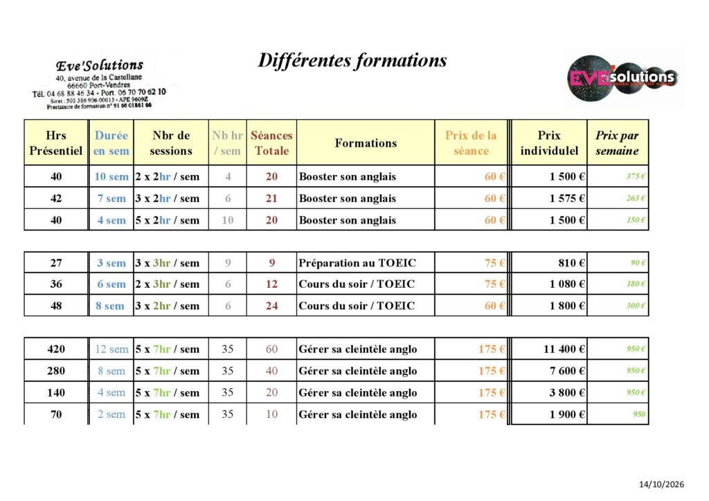 Nos différents types de formation